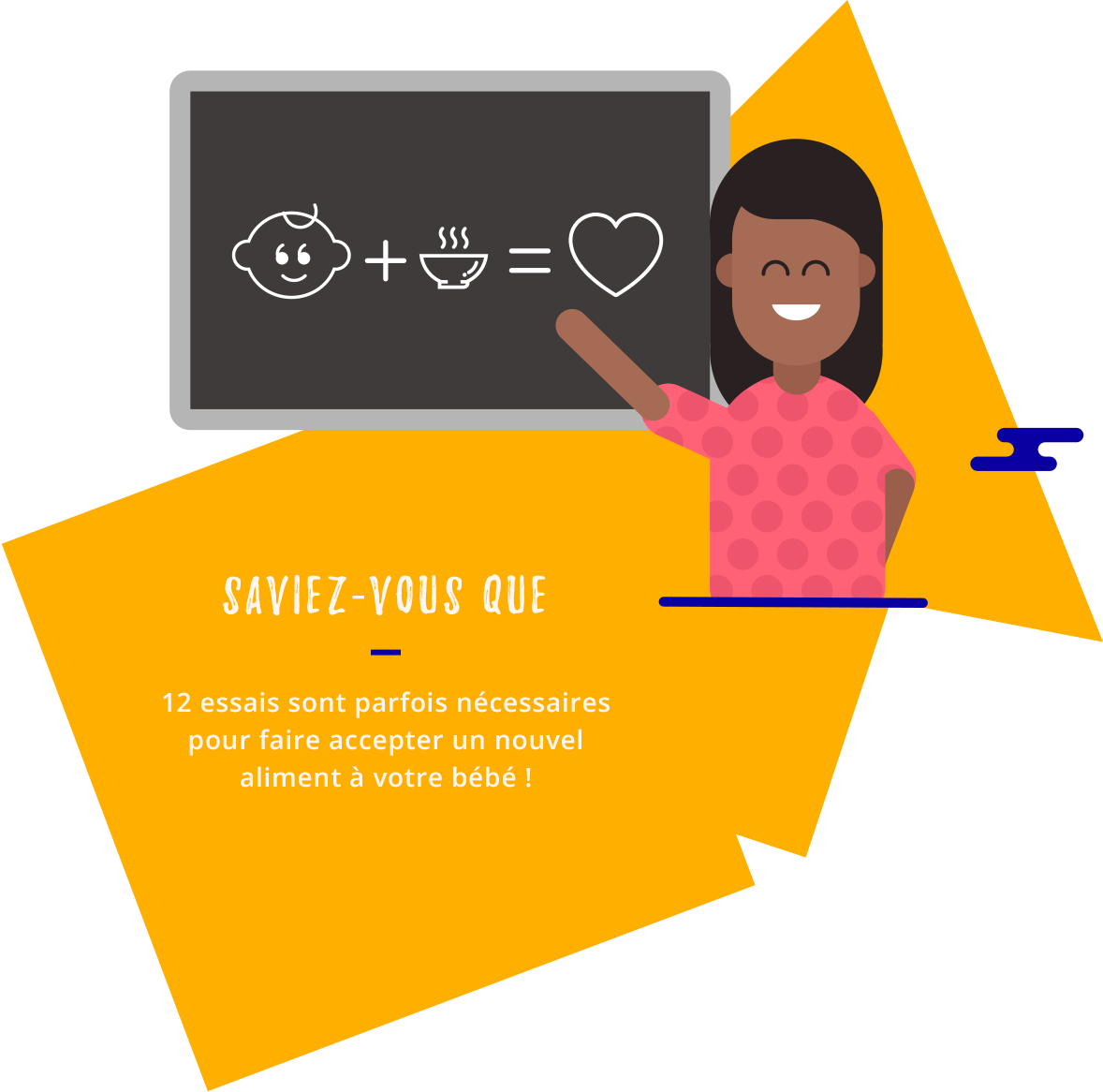 http://www.alimentationdutoutpetit.fr/wp-content/uploads/2017/09/step-3-1.png