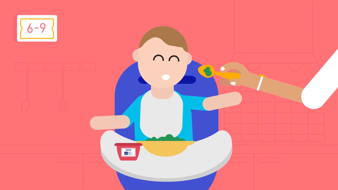 Tout Sur L Alimentation Dont Le Bebe A Besoin Pour Bien Grandir